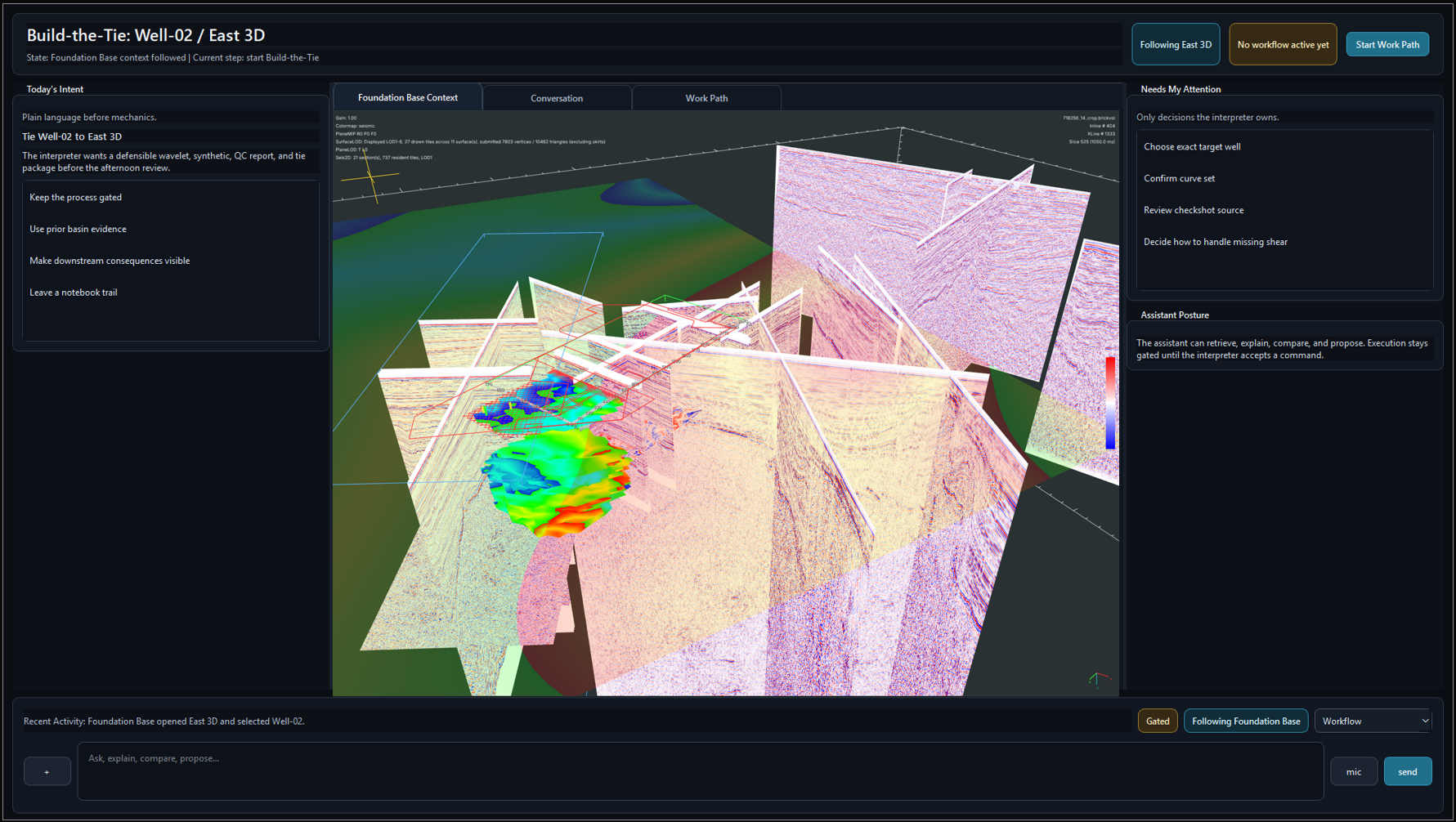 Foundation | A shared earth canvas for subsurface and GIS